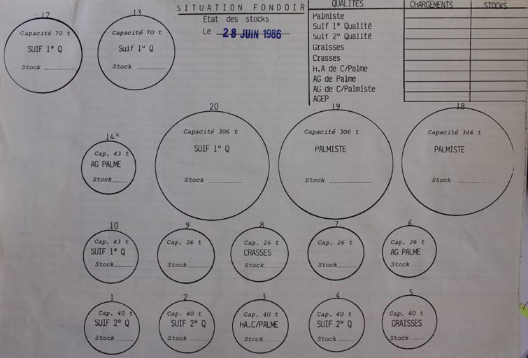 Plan du parc à suif en 1986.