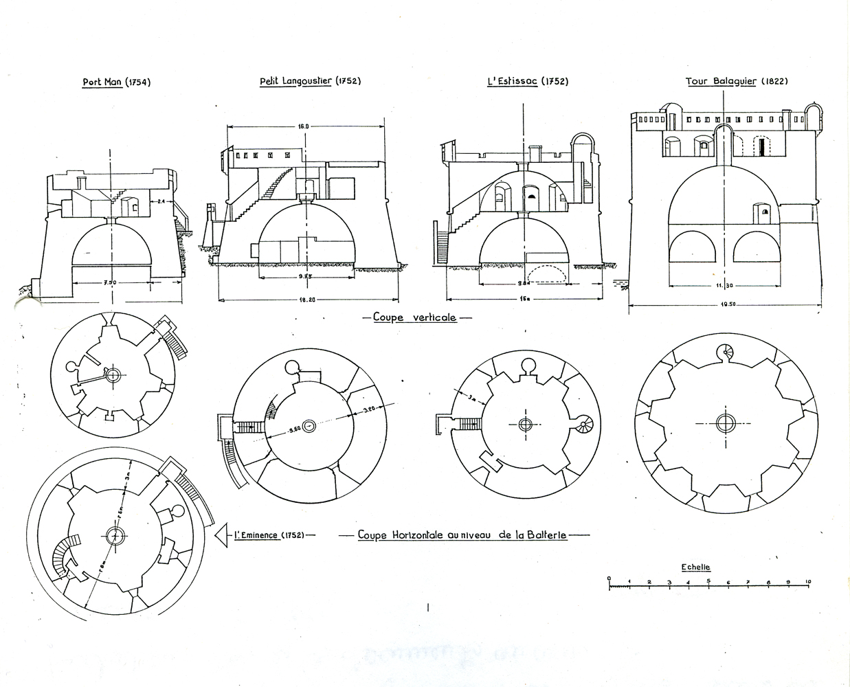 Schémas comparatifs des tours de richelieu, d'après les documents anciens.