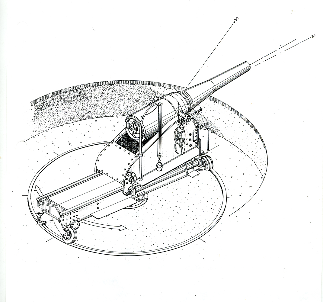 Canon de 24 cm. Modèle 1876 de côte sur affût G-PC à frein hydraulique.