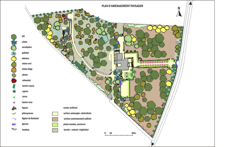Plan d'aménagement paysager.