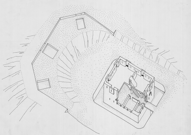 Batterie du Bon Renaud