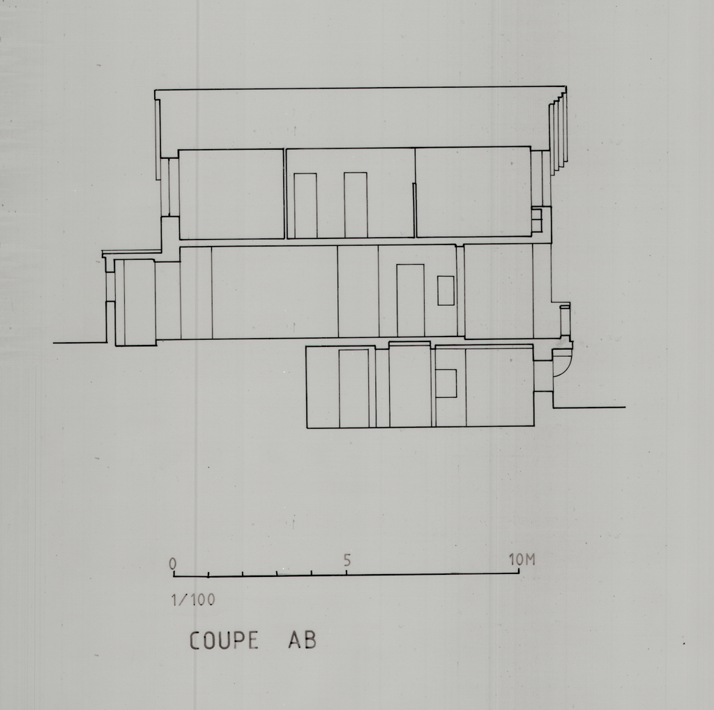 Coupe AB.