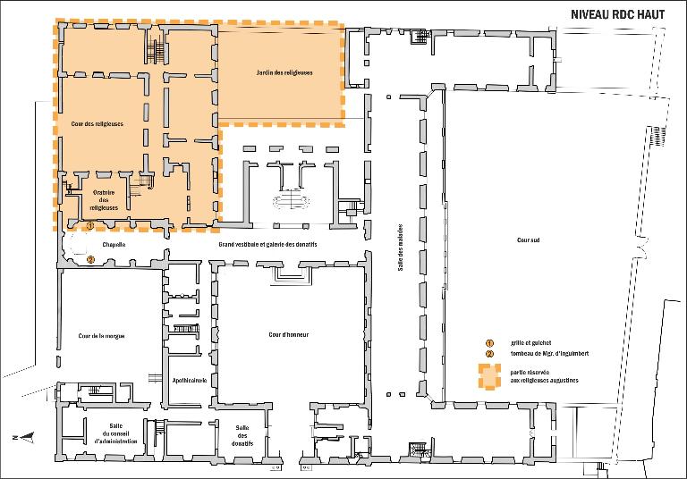 Plan.