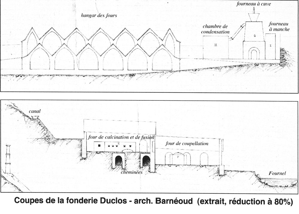 Fonderie Duclos