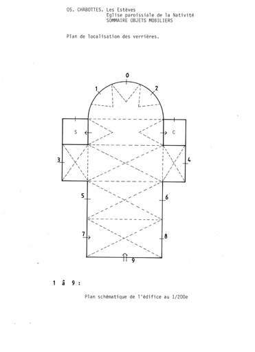 Plan de localisation des verrières.