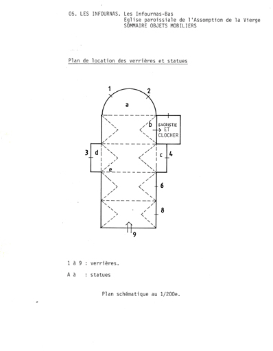 Plan de localisation des verrières et statues.