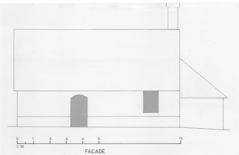 Façade sud