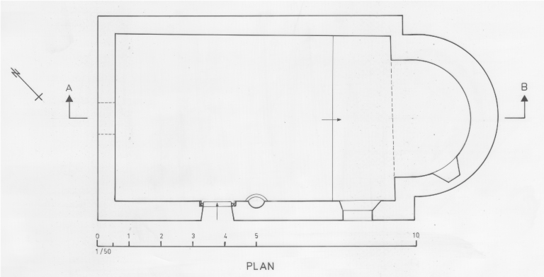 Plan.