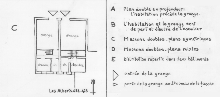 Habitat permanent : 1er étage, type C : maisons doubles, plans symétriques.