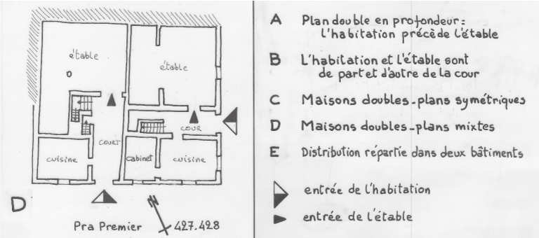 Habitat permanent : Rez-de-chaussée, type D : maisons doubles, plans mixtes.