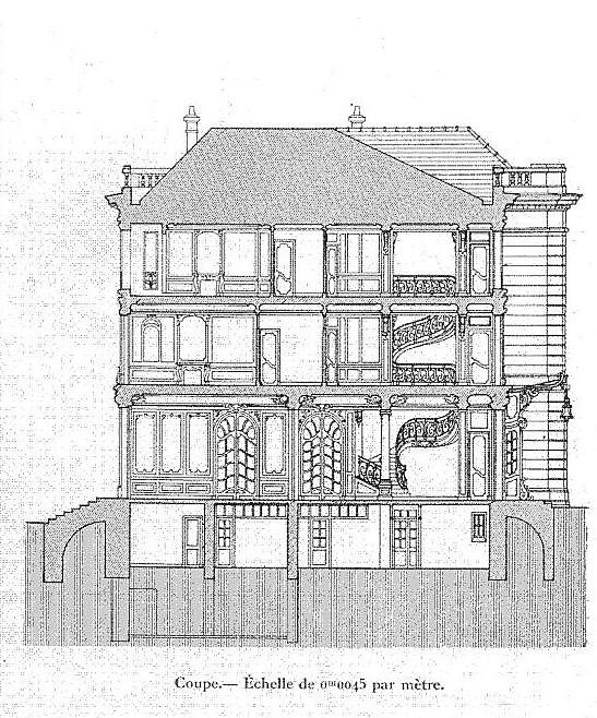 [Villa Fénelon, Cannes. Vue générale de la façade, coupe et plans du rez-de-chaussée et du 1er étage]. Vers 1923. Détail : coupe.