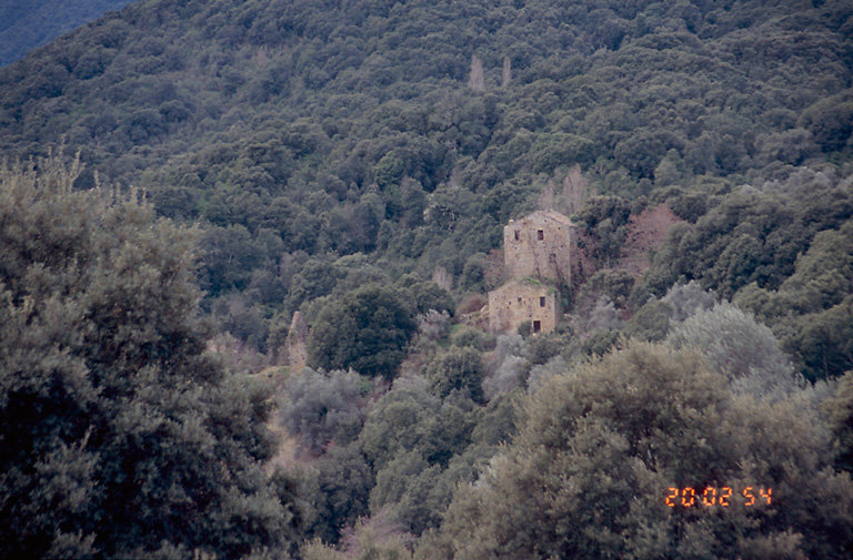 Vue d'ensemble de l'écart.