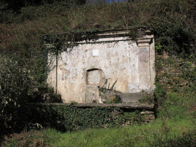 Vue d'ensemble.