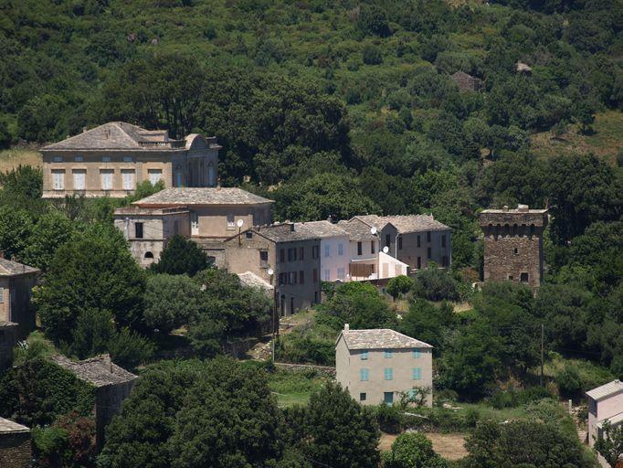 Vue d'ensemble de l'écart.