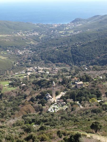 Vue d'ensemble de Sisco.