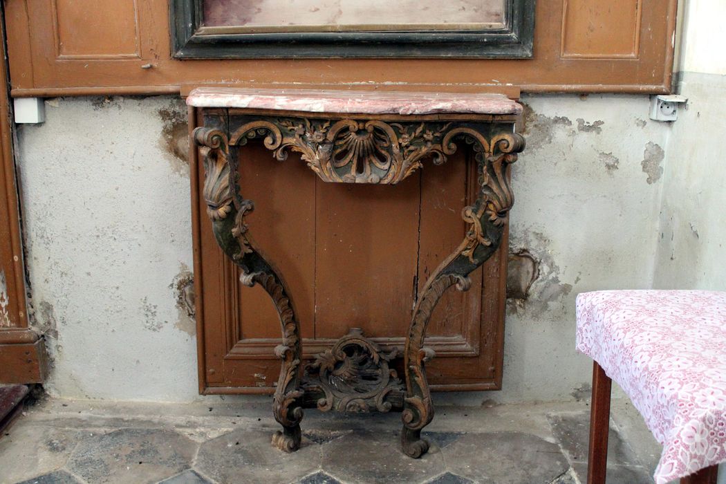 console