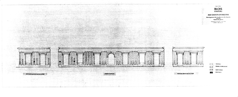 Château de Blois, aile Gaston d'Orléans : Aile Gaston d'Orléans : développement des façades à rez de chaussée sur cour : retour gauche face au nord, partie centrale, retour droit face au sud.