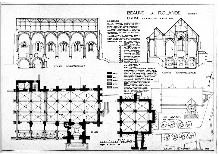 Eglise Saint-Martin : plan au sol, plan de la crypte, plan des abords, coupe longitudinale, coupe transversale.