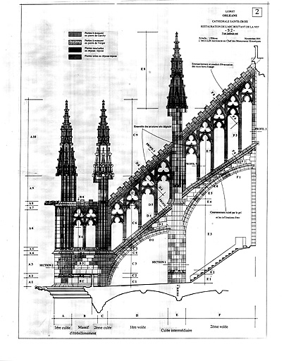 Cathédrale Sainte-Croix : RESTAURATION DE L'ARC BOUTANT DE LA NEF S2 vue latérale Est