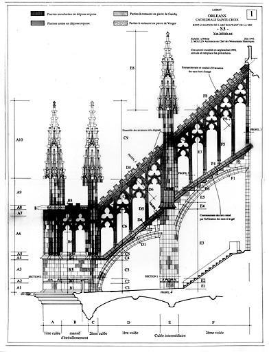 Cathédrale Sainte-Croix : RESTAURATION DE L'ARC BOUTANT DE LA NEF S3 vue latérale Est