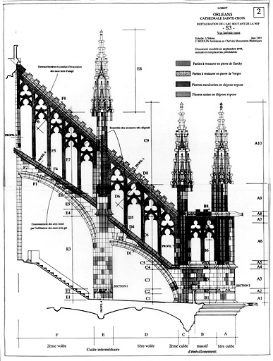 Cathédrale Sainte-Croix : RESTAURATION DE L'ARC BOUTANT DE LA NEF S3 vue latérale Ouest