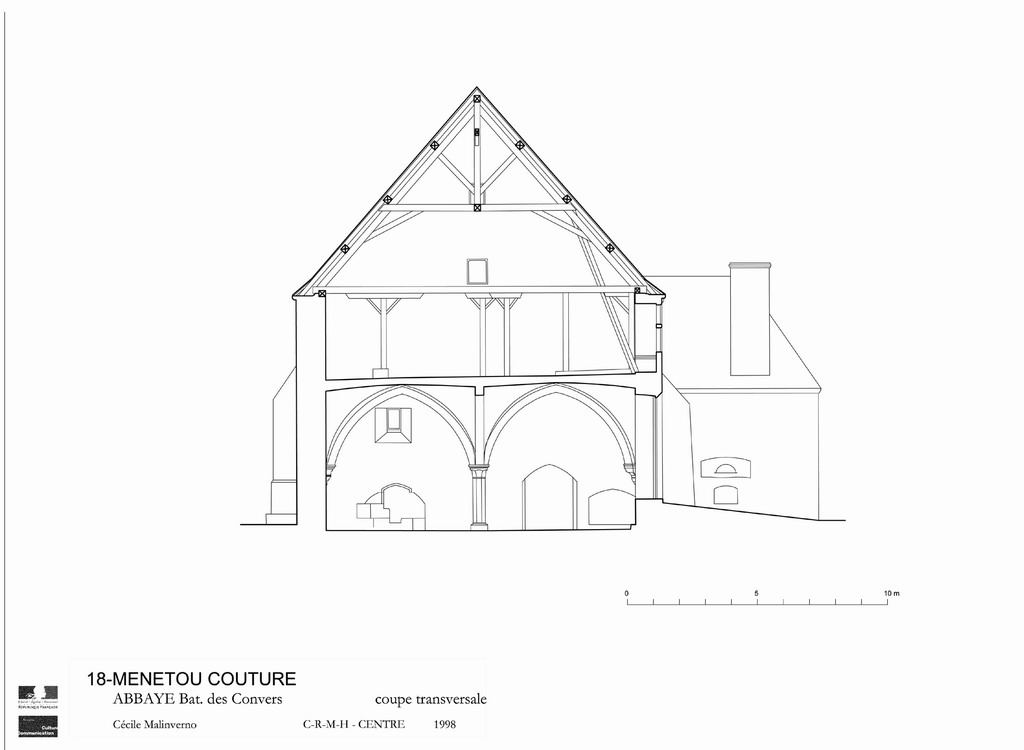 Abbaye cistercienne de Fontmorigny : Coupe transversale du bâtiment des convers.