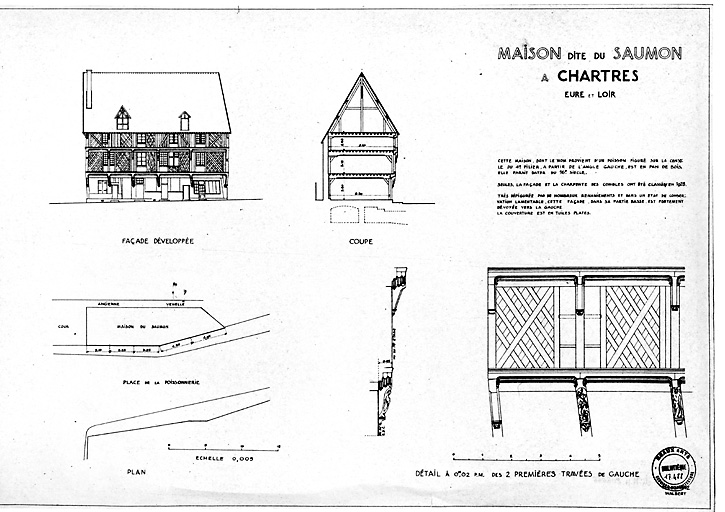 Maison du Saumon : Plan masse de la maison, élévation de la façade développée, coupe transversale, détail des 2 premières travées de gauche (élévation et coupe).