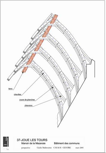 Manoir de la Mazeraie : Perspective de la charpente des communs.