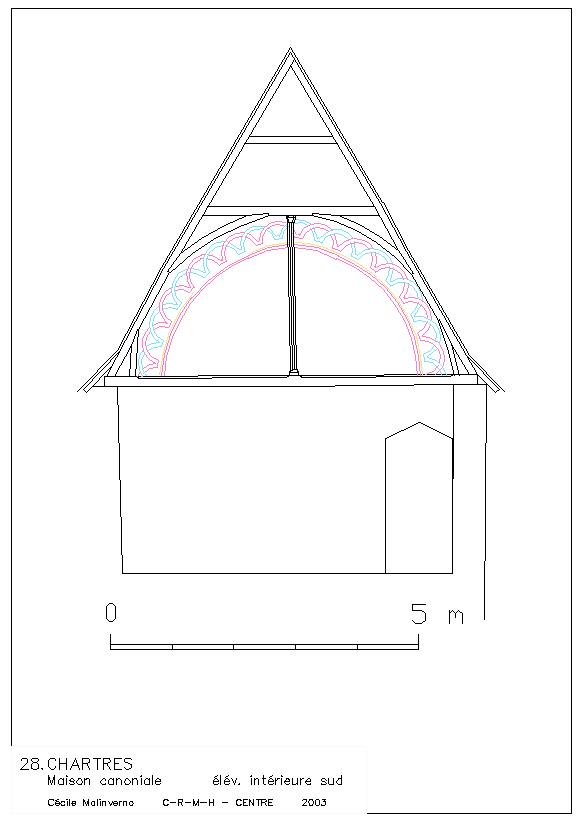 Maison : Coupe transversale avec vue intérieure du mur nord ; coupe transversale avec vue intérieure du mur sud.