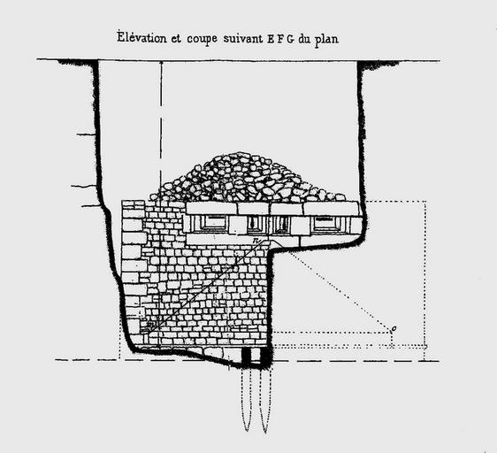 Elément de fotification, caponnière : Elévation E F G et coupe.