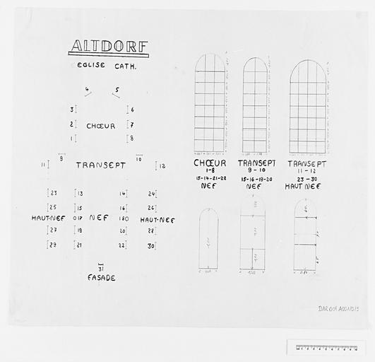 Schéma de numérotation des vitraux de l'Église.