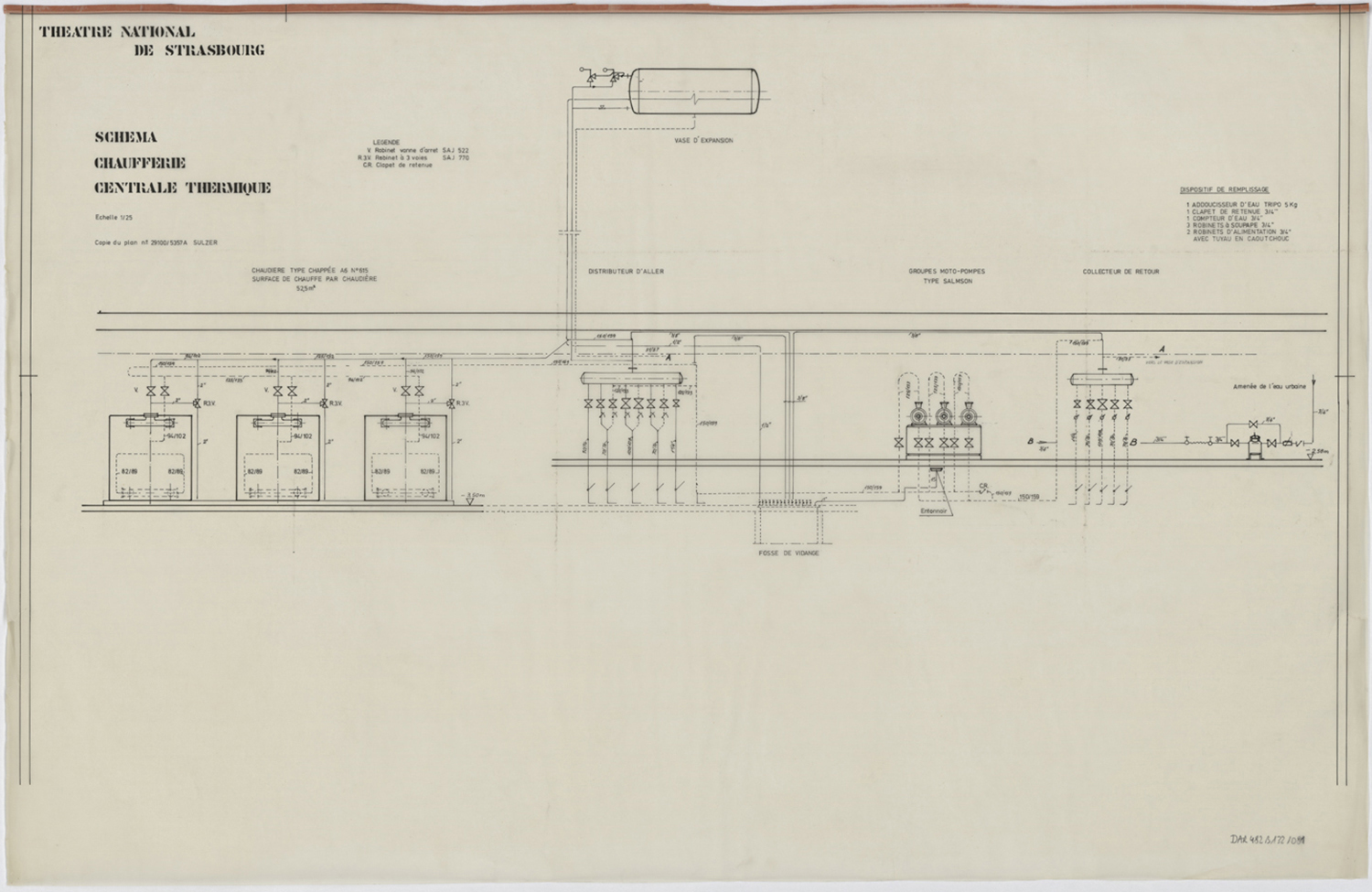 Chaufferie et centrale thermique, schéma.