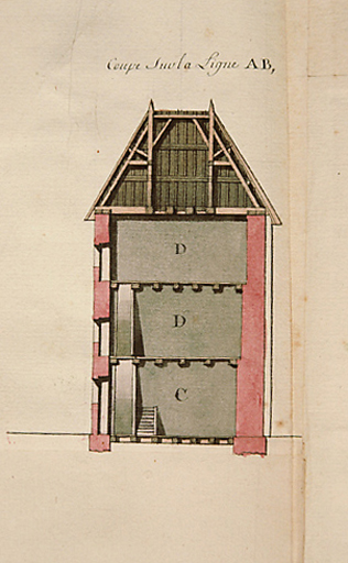 Remparts de Vauban (anciens)