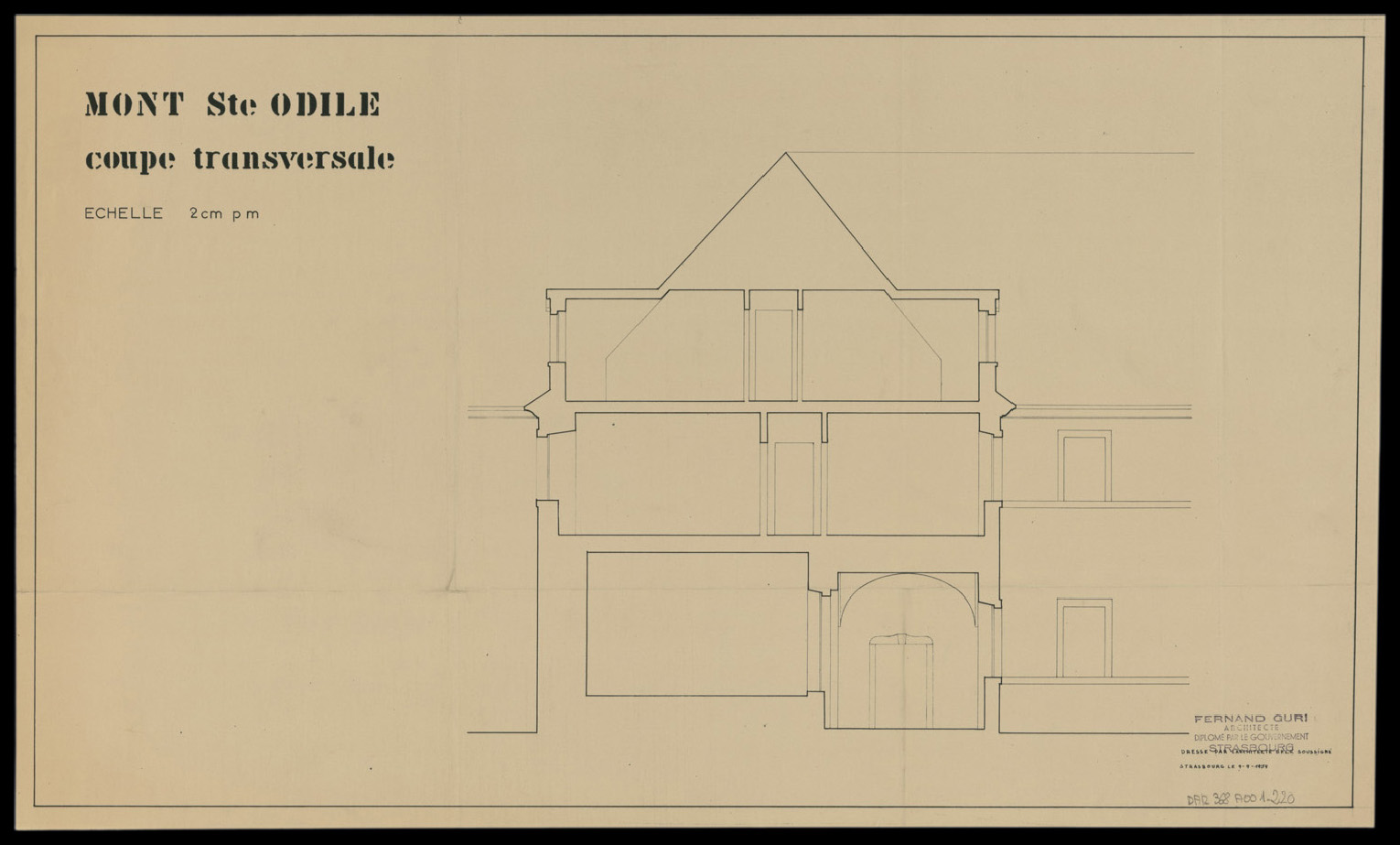 Coupe transversale.