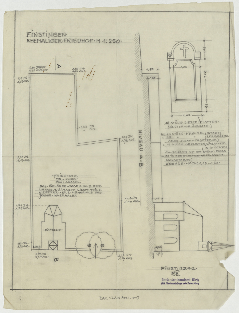 Plan de l’enclos de l’ancien cimetière, coupe sur niveau inférieur et détail.