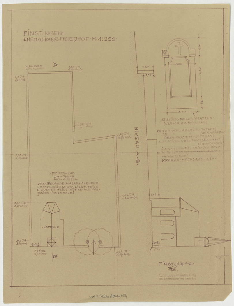 Plan de l’enclos de l’ancien cimetière, coupe sur niveau inférieur et détail.