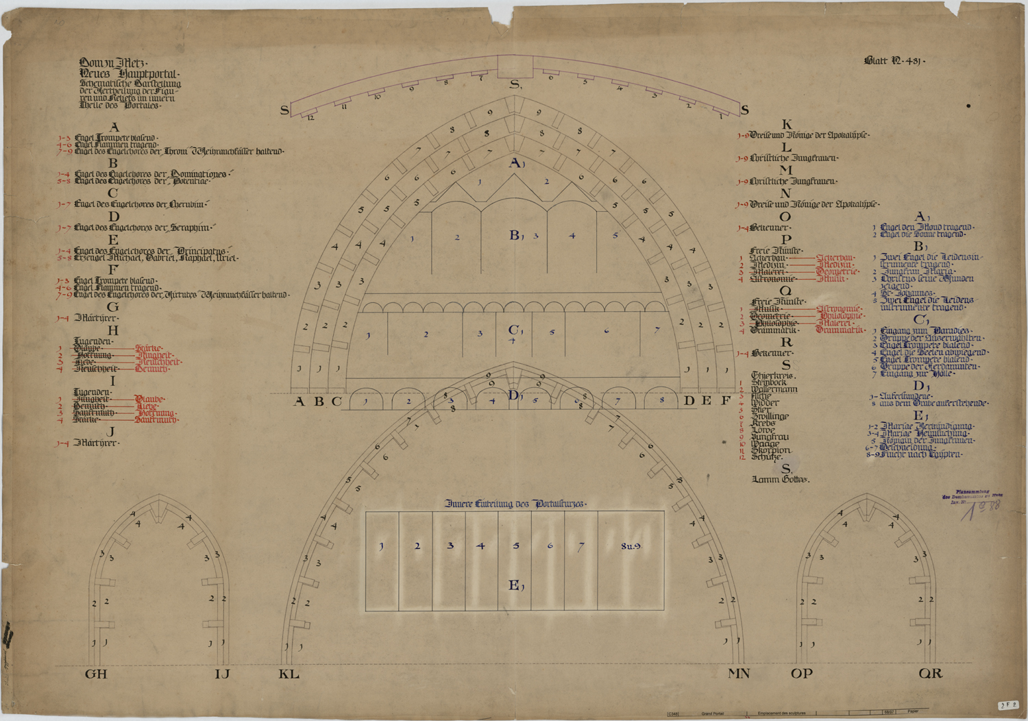 Portail principal, plan d’implantation des figures sculptées.