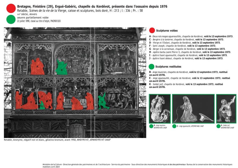 retable : Scènes de la vie de la Vierge, identification des figurines volées et des figurines restituées