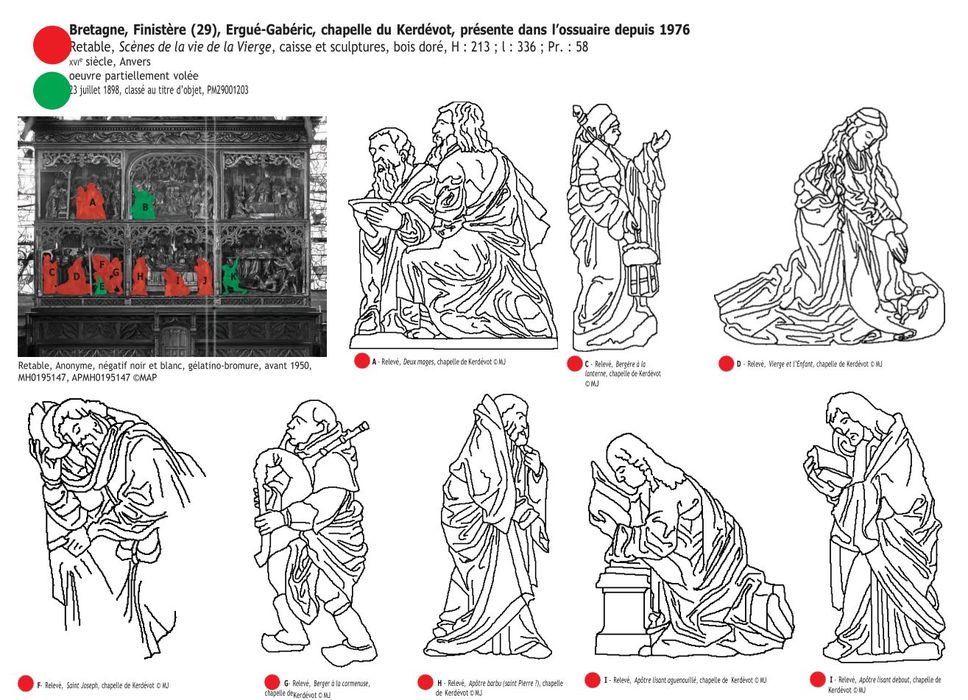 retable : Scènes de la vie de la Vierge, identification des figurines volées