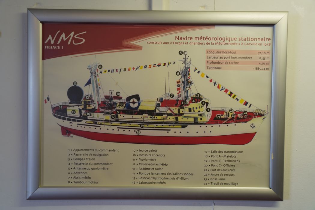 bateau météorologique (frégate) : France I