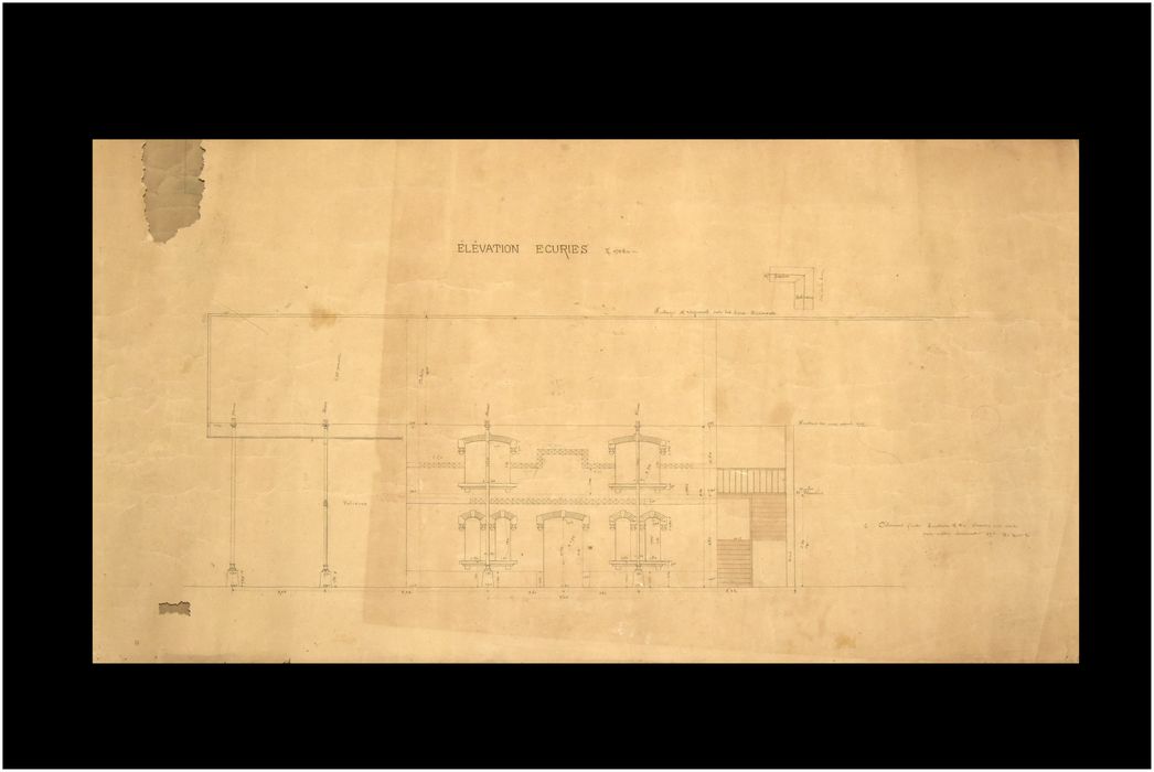 plan des dépendances