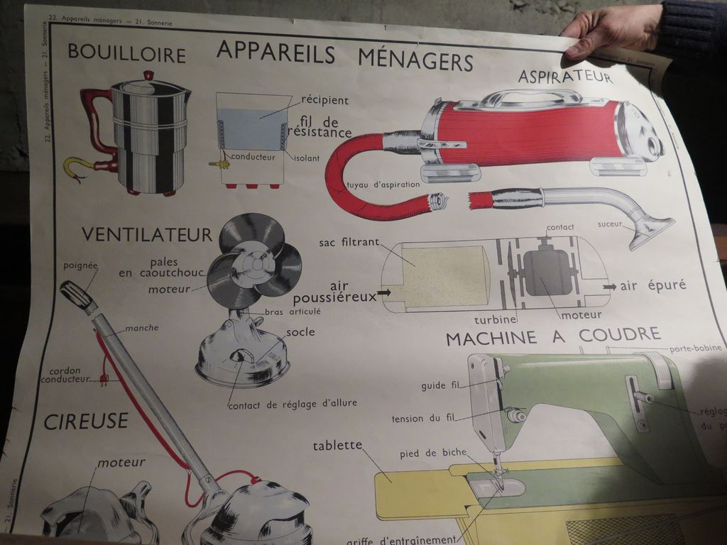 Vide sanitaire côté école des filles. Meuble à cartes. Carte Appareils ménagers.