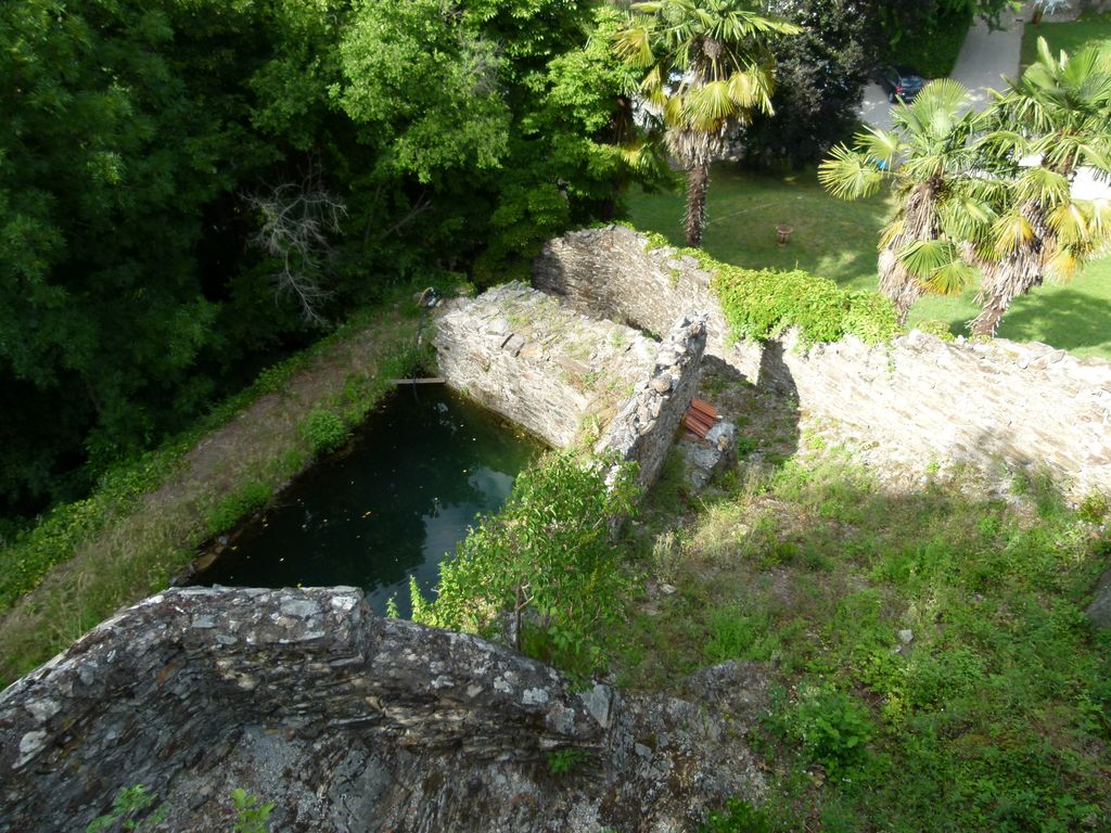 Parc. Réservoir.