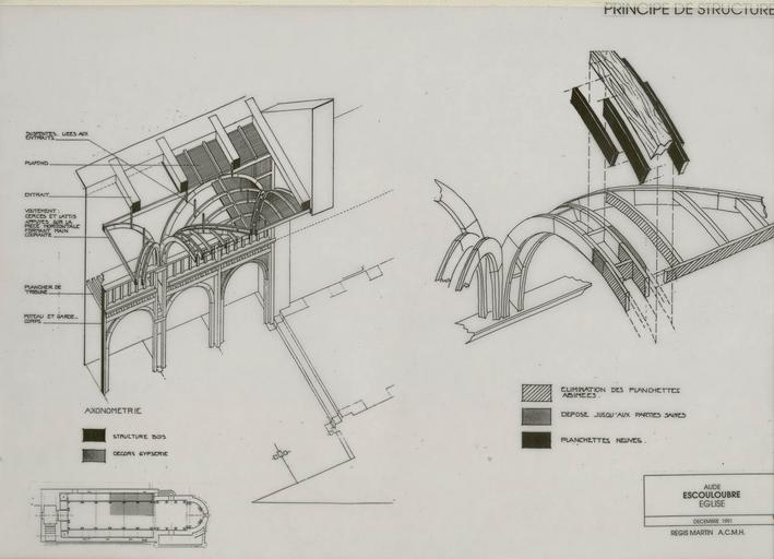 Principe de structure, bas-côté nord.