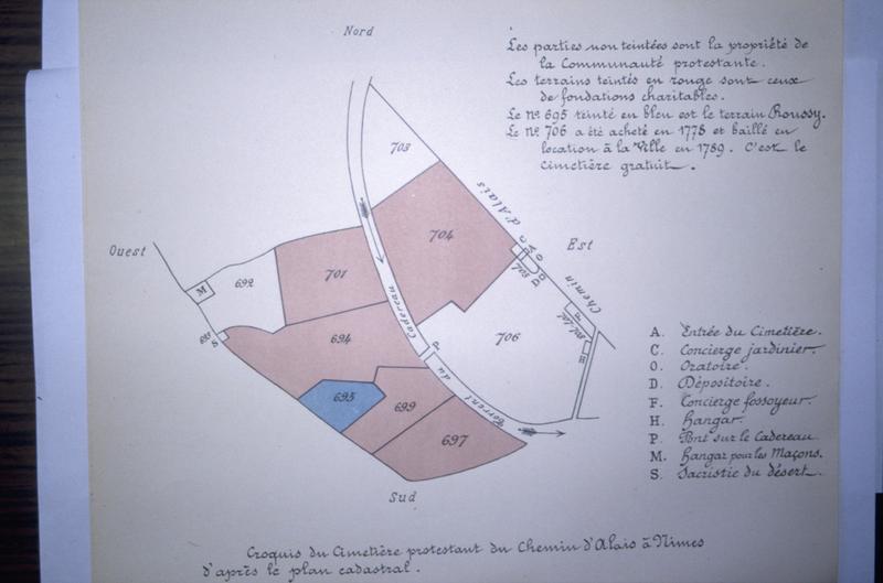 Croquis de 1905 d'après le plan cadastral.