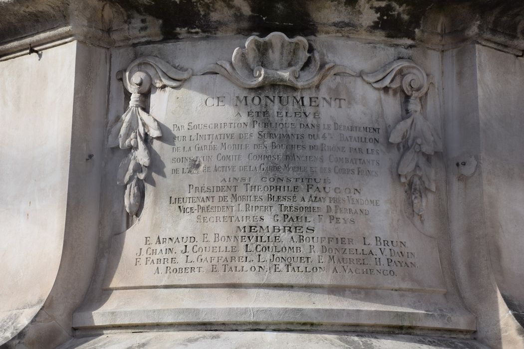 détail des inscriptions