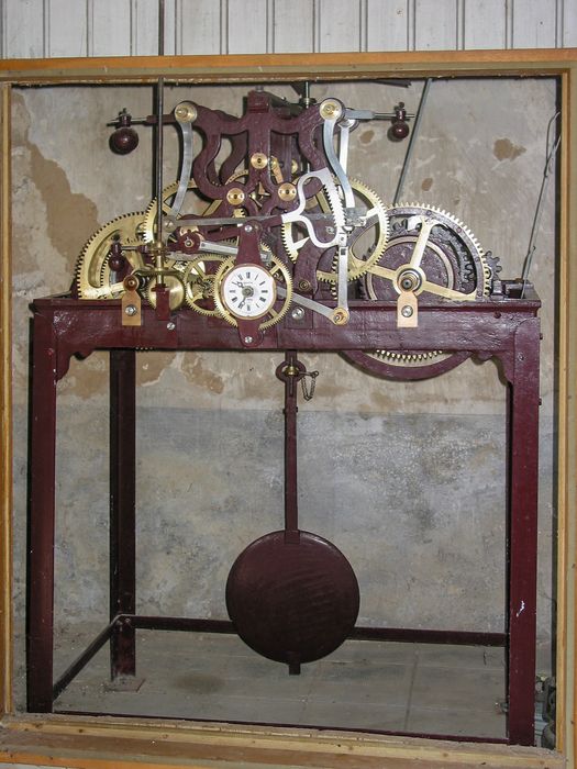 mécanisme d'horloge