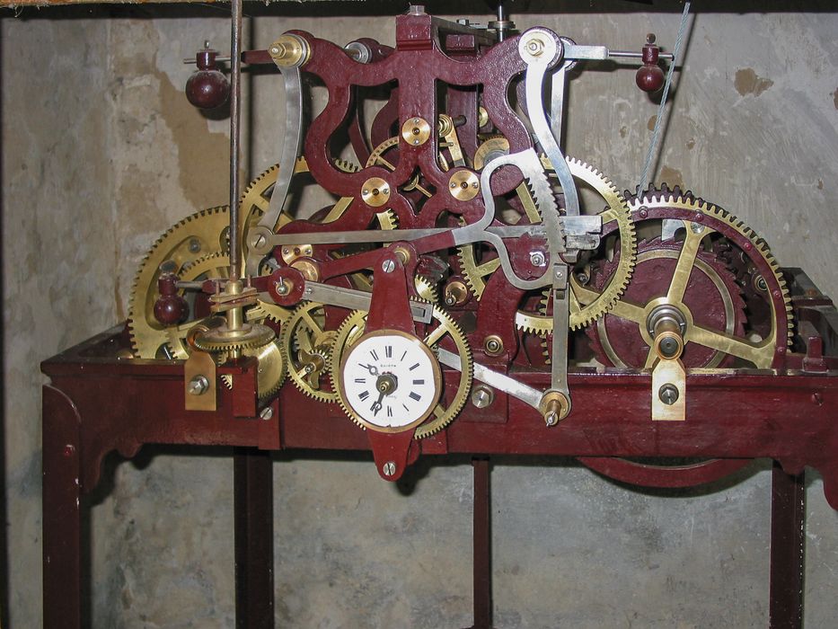 mécanisme d'horloge