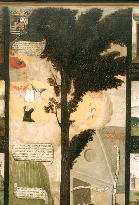 tableau : Histoire du monde (l’), détail