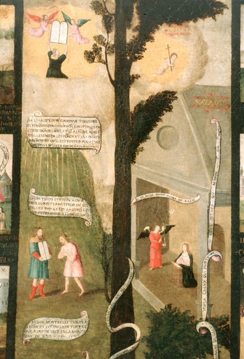 tableau : Histoire du monde (l’), détail